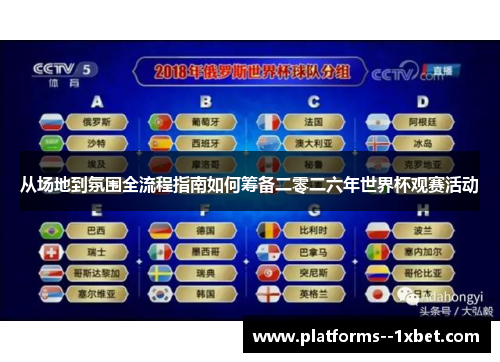 从场地到氛围全流程指南如何筹备二零二六年世界杯观赛活动
